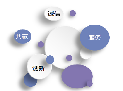 模具質(zhì)量可靠，性?xún)r(jià)比高